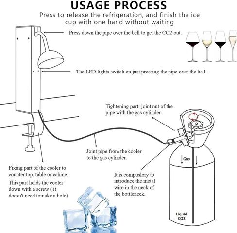 Commercial CO2 Ice Cup Machine - Instant Glass Froster for Bar & Restaurant | Stainless Steel Upright Wine Glass Chiller | 6 Seconds Per Cup in Kuwait