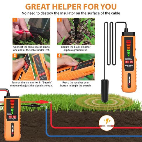 Underground Wire Locator, VXSCAN F04 Cable Locator with Earphone, Buried Wire Locators for Dog Fence Cables, Wire Locator Electrical for Detecting Cable Breaks, Irrigation Control Wires in Kuwait