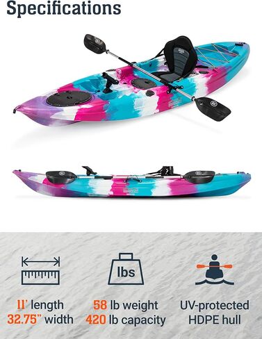 Brooklyn 11.0 Single Kayak Sit On Top Fishing Kayak in Saudi Arabia