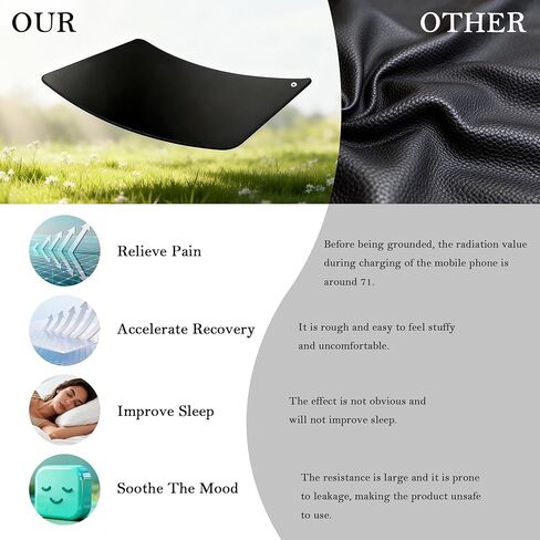 Grounding Mat 16"x24", Conductive Carbon Fiber PU Leather Grounding Pad for Sleep Energy Pain Relief Inflammation, Indoor Earth Connection Therapy for Home Office Yoga in Kuwait