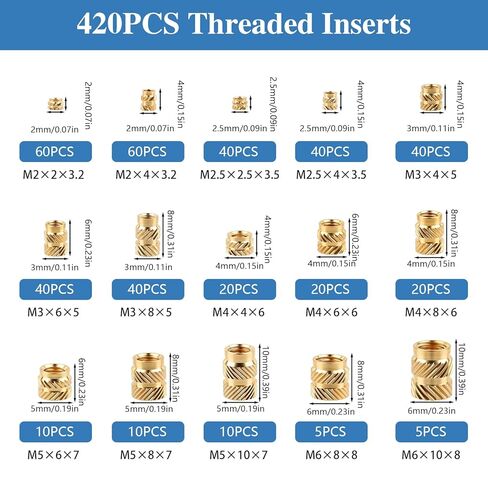 420 Pcs Threaded Inserts, M2 M2.5 M3 M4 M5 M6 Brass Heat Set Inserts for Plastic, Metric Knurled Nuts Insert Assortment Kit for 3D Printing Components in Saudi Arabia
