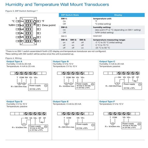 Honeywell SCT HWB43SDS Humidity & Temperature Wall Mount Transducers (Temperature Range: -25°C to 60°C with LCD Display & 4mA to 20mA Output) by Instrukart in Kuwait
