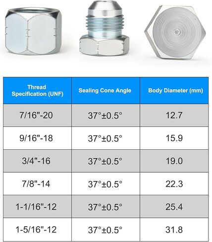 JIC طقم التوصيل والغطاء، 72 قطعة 37 درجة غطاء خيط متوهج ومجموعة متنوعة من المكونات، أنبوب خرطوم هيدروليكي وتجهيزات الأنابيب مجموعة حماية نهاية لإصلاح المعدات الصناعية، الحجم 4 6 8 10 12 16 in Kuwait