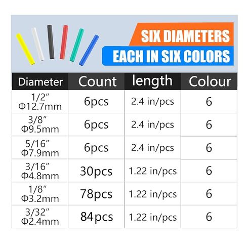 210 PCS Heat Shrink Tubing Kit - 3:1 Adhesive Lined, Marine Grade Waterproof, 6 Colors 6 Sizes for Industrial, Automotive, Wire and Cable Repair in Kuwait