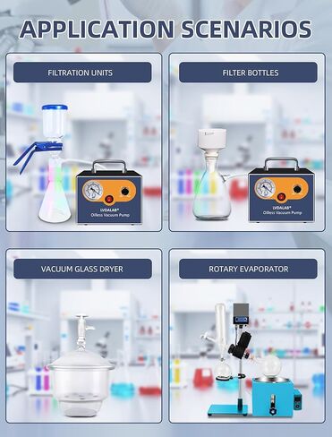 Adjustable Lab Vacuum Pump, LVDALAB 15L/Min Oil-Free Diaphragm Vacuum Pump, Oilless Filtration Vacuum Pumps with 2 Silicone Hoses, Low Noise, Portable Design,110V-220V in Kuwait