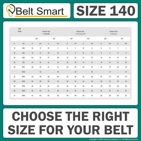 Genuine Flexco 140C Quick-Fit Conveyor Belt Fasteners | #20012 | Steel | Bucket of 100 | 3/16" to 7/16" | Includes Bonus Belt Smart Belt Repair Gauge – Durable & Reliable Fastening Solution in Kuwait