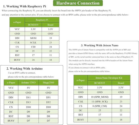 شاشة حبر إلكتروني لوحدة الورق الإلكتروني مقاس 4.2 بوصة متوافقة مع Raspberry Pi 5/4B/3B+/Zero/Zero W/Zero 2W/Pico/Pico W/Pico 2/Pico 2W، 400x300 بكسل، واجهة SPI باللون الأسود/الأبيض، تدعم التحديث الجزئي in Saudi Arabia