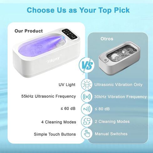 Ultrasonic Jewelry Cleaner, 55KHz 400ml Ultrasonic Cleaner with 4 Cleaning Modes & LED Light, Ideal for Jewelry Cleaner, Eyeglasses, Rings, Retainers, Silverware, Watches and Small Valuables in Kuwait