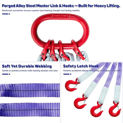 Industrial-Grade 5 ft (1.5m) Polyester Lifting Sling – 8,800 lbs (4 Ton) Capacity, 4 Legs, 6:1 Safety Ratio, G80 Hooks – Heavy-Duty, Durable, and Safe for Rigging and Overhead Lifting in Saudi Arabia