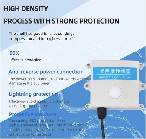 SM2161B RS485 Interface Protection Type Small Range Illuminance Sensor High Precision Meter in Saudi Arabia