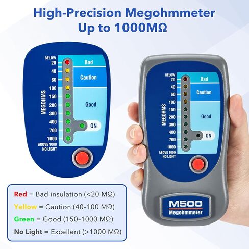 M500 Electronic Megohmmeter, Insulation Teste with Soft Carrying Case, 1000 Megohms at 500 V, for Motors, HVAC, Wiring in Kuwait