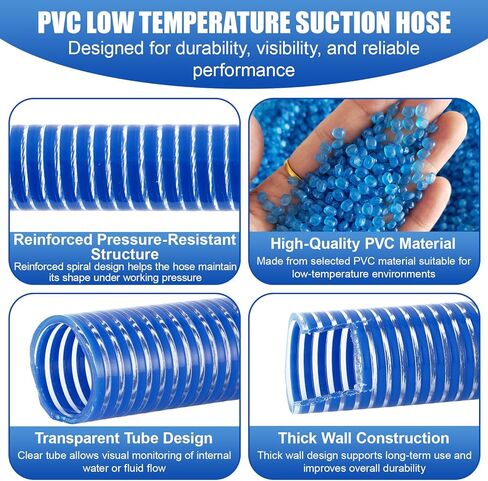 Pangda PVC Suction Hose 3/4" x 100 ft Blue Reinforced Spiral Low Temperature Flexible Industrial & Agricultural Discharge Hose for Water Pump, 90 Psi Max Pressure in Saudi Arabia