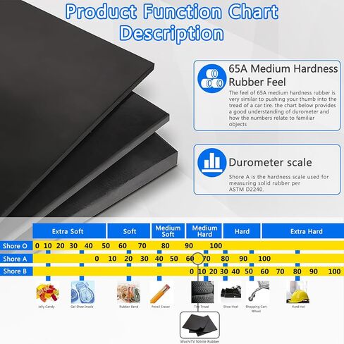 لوح مطاطي من النتريل WochiTV، بسمك 3/8 بوصة × 12 بوصة عرض × 12 بوصة طول، وسادة Buna-N Shore A65 صلابة NBR، مادة حشية مطاطية مقاومة لزيت الوقود، مثالية لمشاريع مصدات الأختام DIY in Kuwait