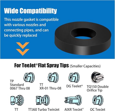 CP19438-EPR Quick Cap Seat Gasket for TeeJet Nebulizer Quick Cap - 24 pcs in Kuwait