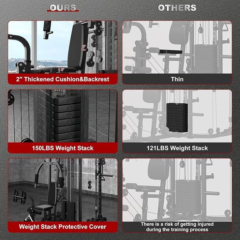 Multi-Functional Home Gym Workout Equipment, All-in-One Smith Machine w/150lbs Weight Stack&Cable Crossover, Leg Press, PEC Fly, LAT, Squat, Heavy Duty Full Body Training for Family, Black in Saudi Arabia