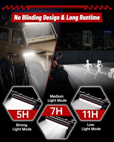 Bike Lights for Night Riding, USB Rechargeable Front Rear Light, Bicycle Headlight Set, Aluminum Light, IPX5 Waterproof Bike Headlight Taillight for Adult Kid Mountain MTB Off-Road Cycling in Kuwait