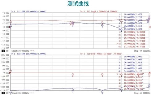 2.92mm Female Connector 1:2 Power Divider High-Frequency Resistor Power Divider 50Ω -55～+100 5W 40G in Saudi Arabia
