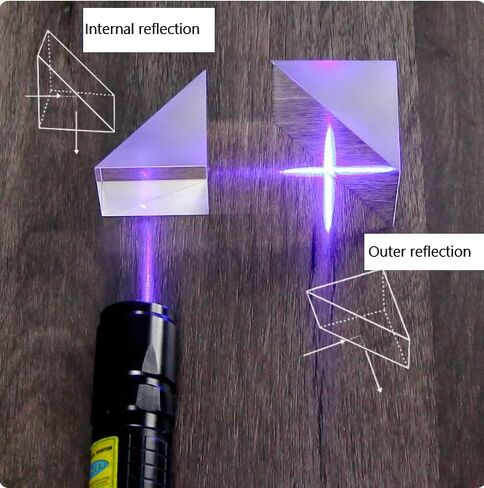 Physical Optics Experimental Equipment, Optical Glass Right-Angle Prism (for Total Reflection)，60mm Side Length in Saudi Arabia