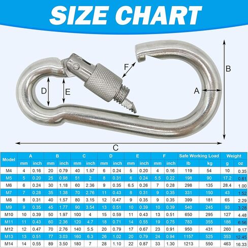 304 حلقة تسلق من الفولاذ المقاوم للصدأ - 2 بوصة شديدة التحمل، متينة ومقاومة للصدأ للصالة الرياضية، والتأرجح، ومقاود الكلاب، والأراجيح، وسلاسل المفاتيح، والمزيد (304، M5 مع برغي، حزمة من 12) in Kuwait