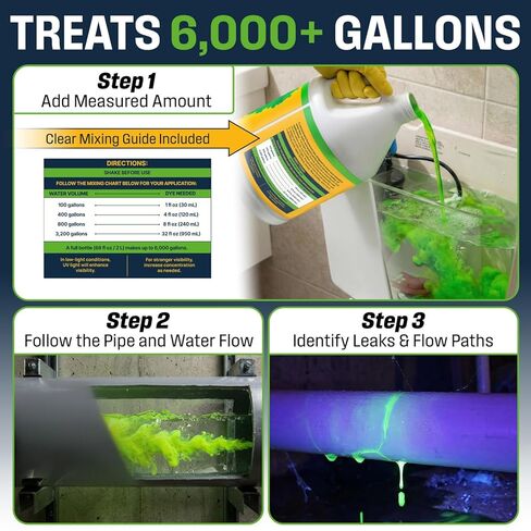 Concentrated Green Water Tracing Dye for Leak Detection – Treats 6,000+ Gallons – Non-Staining UV Dye for Toilets, Pools, Plumbing, Septic, Storm Drains – 68 oz in Kuwait