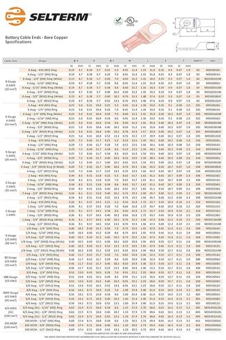 SELTERM 10 قطع - 4/0 Awg - 5/16 بوصة - عروات البطارية - موصلات طرفية حلقية | مع 12 قطعة 3: 1 أنابيب الانكماش الحراري باللونين الأسود والأحمر مع مادة لاصقة | نهايات كابلات البطارية شديدة التحمل - مجموعة عروات الأسلاك النحاسية العارية in Kuwait