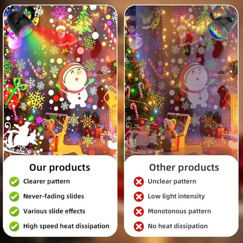 LED Bulb with Remote Control, E27 Lamp Head, 180 Degree Rotation, DJ Disco Light Projector for Home, Party, Bedroom, Club, Christmas and Halloween in Saudi Arabia