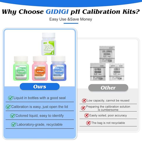 Calibration Buffer Solution kit 4/7/10 and 1413µS/cm, TDS/EC Standard Solution for Calibrating pH Meter TDS Tester EC Salinity Multifunction Meter, Suitable for Hydroponics, Aquaponics, Lab in Saudi Arabia