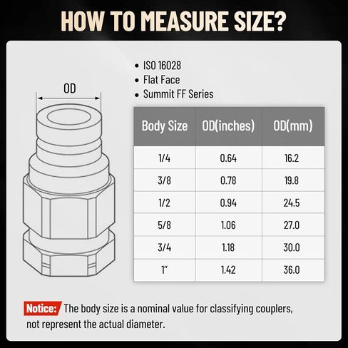كوع 90 درجة 1/2 بوصة تركيبات قارنة التوصيل الهيدروليكية ذات الوجه المسطح 1/2 بوصة، حجم الجسم 1/2 بوصة × 3/8 بوصة JIC وصلة توصيل ذكر مع أغطية الغبار in Kuwait