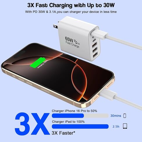 65W USB C Block Charger ، 2Pack 6-Port Block Fast Charging مع طن ما بطول 6 أقدام إلى سلك الكبل المنسوج ، قابس متعدد ، محول USB C لـ iPhone 16/16E/16 Pro/16 Pro Max/16 Plus/15 ، iPad ، AirPods in Kuwait
