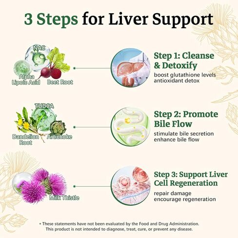 مكمل TUDCA 7 في واحد، 3650 مجم مع شوك الحليب، NAC، حمض ألفا ليبويك، جذر الهندباء، أملاح الصفراء TUDCA لتنظيف الكبد من السموم وإصلاحه، تدفق الصفراء ودعم الجهاز الهضمي - 120 كبسولة in Kuwait