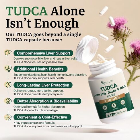 مكمل TUDCA 7 في واحد، 3650 مجم مع شوك الحليب، NAC، حمض ألفا ليبويك، جذر الهندباء، أملاح الصفراء TUDCA لتنظيف الكبد من السموم وإصلاحه، تدفق الصفراء ودعم الجهاز الهضمي - 120 كبسولة in Kuwait