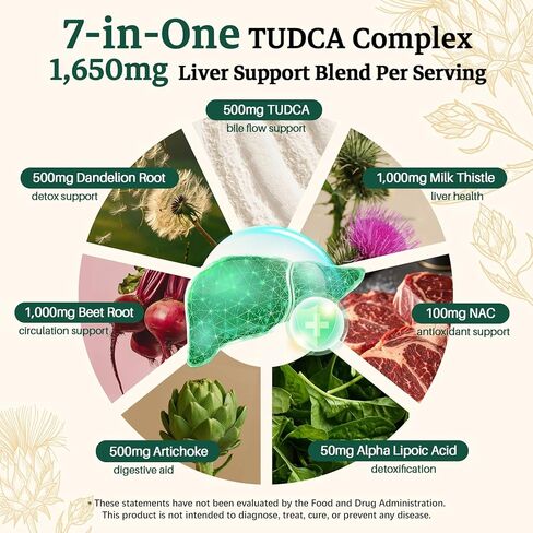 مكمل TUDCA 7 في واحد، 3650 مجم مع شوك الحليب، NAC، حمض ألفا ليبويك، جذر الهندباء، أملاح الصفراء TUDCA لتنظيف الكبد من السموم وإصلاحه، تدفق الصفراء ودعم الجهاز الهضمي - 120 كبسولة in Kuwait