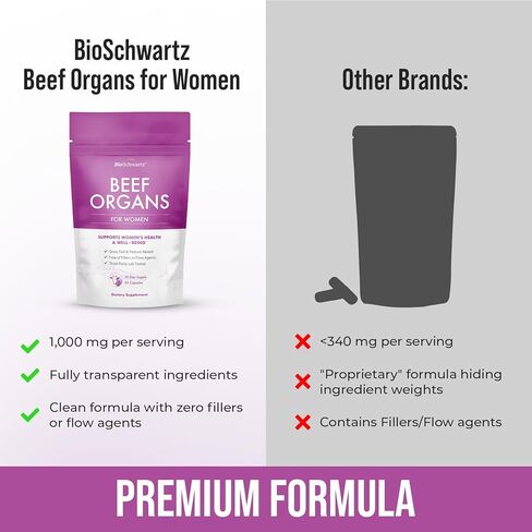 BioSchwartz Primal Beef Organ Supplement for Women - 60 Capsules - Grass-Fed & Pasture-Raised - Supports Healthy Hair Skin and Nails, Hormone Balance - with Bovine Liver, Kidney, Heart, Uterus Powder in Kuwait