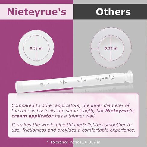 Disposable Vaginal Applicators – Updated with Dosage Markings, Individually Wrapped for Hygiene, Fits Most Lubricants, Creams & Gels, Feminine Care Essentials (20 Pack) in Kuwait