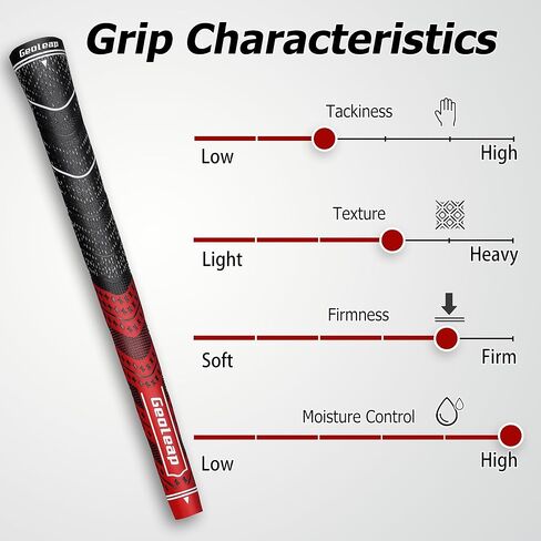 Geoleap Golf Grips Set of 13- Grips with Tapes and Grips with All Repair Kits for Choice,Hybrid Golf Club Grips All Weather Contral, High Feedback & Traction Golf Grips for Men and Women. in Saudi Arabia