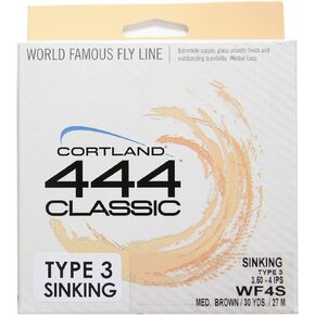 متوسط ​​كورتلاند in Kuwait