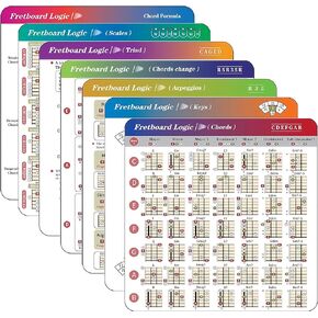 Guitar Chords Chart Pack for Guitar, Guitar Fretboard Logic - Guitar Chords, Chord Formula, Scales, Keys, Triads, Arpeggios. Music Learning Tool, Guitar Theory Cheat Sheet, 8 * 8inch 7 Cards in Kuwait