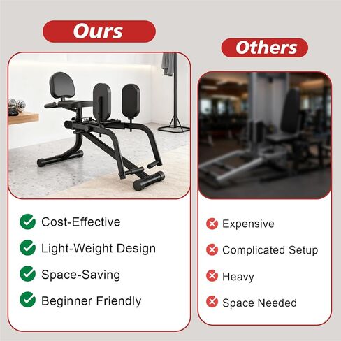 Hip Adduction Abduction Machine by SEWD – Home Gym Inner/Outer Thigh Trainer for Strength Training, Two in One Compact Glute & Thigh Workout Equipment. in Kuwait