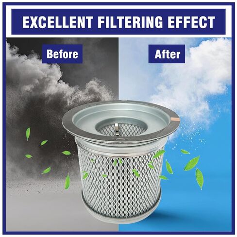 250034-112 Air Oil Separator Compatible with Sullair Air Compressor Replacement Part, Spin-On Type Filter Replace 0250034-111, 250034-143, 250034112, 408167-009, 10B-25 and LS10 Series in Kuwait