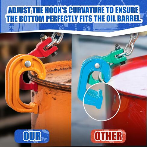 55 Gallon Drum Lift, 2200 lbs Load Capacity, Chain Drum Lifter for 30–55 Gallon Steel Drums, Improved Hook Design Drum Lifting Hook for Forklift Crane Hoist in Kuwait