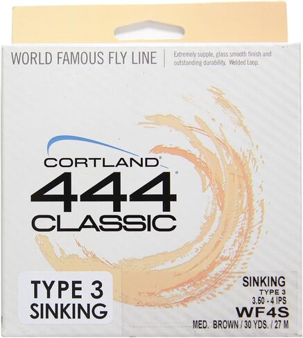 متوسط ​​كورتلاند in Kuwait