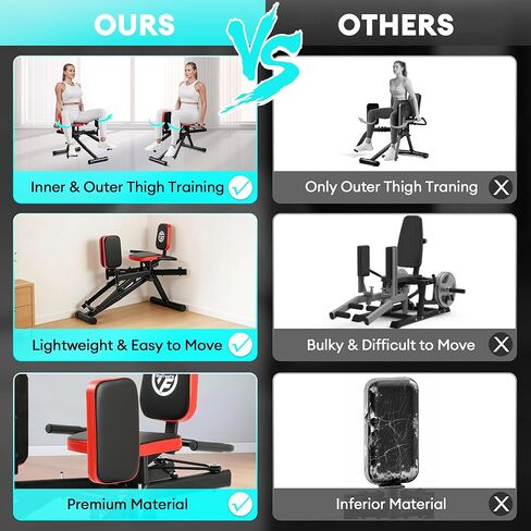 جهاز 2 في 1 لإبعاد/تقريب الورك، مدرب رئيسي للفخذين للنساء والرجال، جهاز غلوت داخلي/خارجي لتمرين الفخذ لصالة الألعاب الرياضية المنزلية in Kuwait