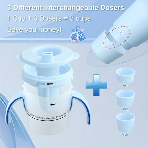 أكواب عسر البلع للبالغين 5cc 10cc 15cc، تحديث كوب مقاوم للانسكاب للتحكم في التدفق للخرف وباركنسون والسكتة الدماغية - أكواب سيبي للبالغين لكبار السن (أزرق) in Kuwait