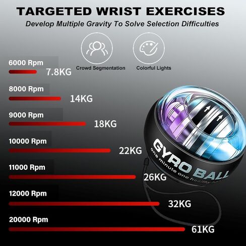 2026 جهاز تمرين كرة المعصم الجديد، كرة عزم دوران كورابول مع مصابيح LED وحقيبة محمولة، تغيير الألوان بـ 6 مستويات، كرة الطاقة لأذرع ومعصمين وأصابع أقوى in Kuwait
