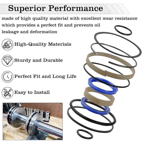 Hydraulic Log Splitter Cylinder Rebuild Seal Kit, Splitter Accessories Replacement, Fit for 4.5" Bore x 1.75" Rod Cylinde (Pack of 11) in Saudi Arabia