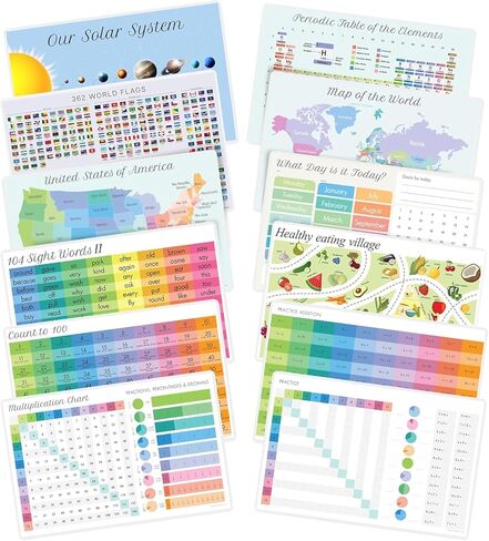Learning Kids Math Placemat with Interactive Back!- Eat & Learn Placemats - Reusable Placemat for Kids - Early Learning Activity Mat for School and Home - Multiplication Division Fractions Percentage in Saudi Arabia