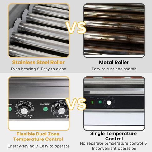 S AFSTAR Commercial 30 Hot Dog 11 Non-Stick Roller Machine, Electric Hot Dog Sausage Grill Cooker Machine with Removable Stainless Steel Drip Tray & Glass Hood Cover, Countertop Hot Dog Roller Warmer in Kuwait