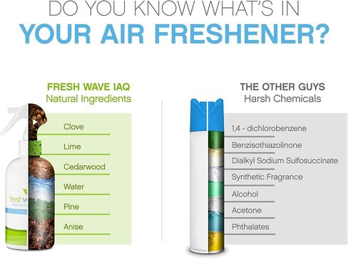 Fresh Wave IAQ Commercial Odor Eliminating Air & Surface Spray with Trigger, 32 Fl. Oz. | Safer Odor Relief | Natural Plant-Based Odor Eliminator | Odor Absorber for Home or Commercial Areas in Kuwait