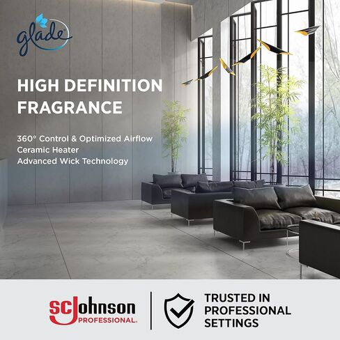 SC Johnson Professional Glade PlugIns Pack for Scented Oil Refills, 2 Holders x 5 Case, 10 Total Holders for Small Business Use in Saudi Arabia
