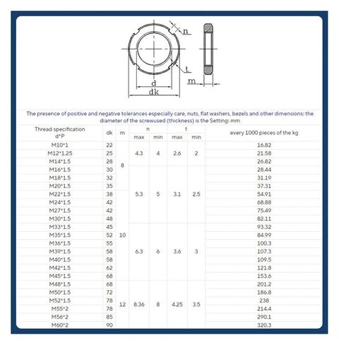 فتحة صامولة مستديرة مشقوقة 1 قطعة GB812 صامولة قفل دقيقة مستديرة/صامولة مشقوقة/صامولة مشقوقة/غطاء برغي بأربعة فتحات M10 M12 M14 M16 M18 M20-M60(M50x1.5-1pcs) in Kuwait